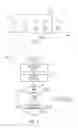 Fig. 03 - SYSTEM AND METHOD FOR SONIC RADIATION FOR INFLUENCING CELLULAR STRUCTURES