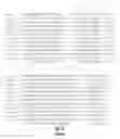 Fig. 53 - COMPOSITIONS AND METHODS OF NUCLEIC ACID-TARGETING NUCLEIC ACIDS