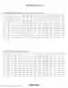 Fig. 72 - COMPOSITIONS AND METHODS OF NUCLEIC ACID-TARGETING NUCLEIC ACIDS