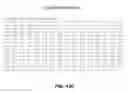 Fig. 74 - COMPOSITIONS AND METHODS OF NUCLEIC ACID-TARGETING NUCLEIC ACIDS