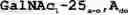 Fig. 192 - Compositions and methods for modulating HBV expression