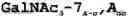 Fig. 156 - Compositions and methods