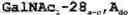 Fig. 171 - Compositions and methods