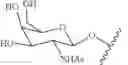 Fig. 313 - Compositions and methods