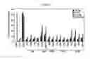 Fig. 04 - Compositions and methods for silencing marburg virus gene expression