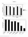 Fig. 05 - Compositions and methods for silencing marburg virus gene expression