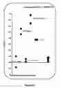 Fig. 57 - RNA aptamers against BAFF-R as cell-type specific delivery agents and methods for their use