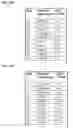 Fig. 62 - RNA aptamers against BAFF-R as cell-type specific delivery agents and methods for their use