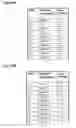 Fig. 63 - RNA aptamers against BAFF-R as cell-type specific delivery agents and methods for their use