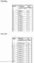 Fig. 64 - RNA aptamers against BAFF-R as cell-type specific delivery agents and methods for their use