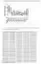 Fig. 30 - Modified TGF-beta oligonucleotides