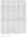 Fig. 31 - Modified TGF-beta oligonucleotides