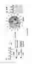 Fig. 02 - Nanoparticle mediated delivery of siRNA