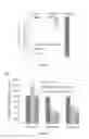 Fig. 08 - Pharmaceutical composition for treating liver diseases