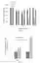 Fig. 10 - Pharmaceutical composition for treating liver diseases