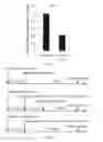 Fig. 19 - Pharmaceutical composition for treating liver diseases