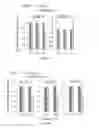 Fig. 23 - Pharmaceutical composition for treating liver diseases