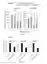 Fig. 24 - Pharmaceutical composition for treating liver diseases