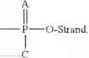 Fig. 31 - Therapeutic compositions