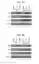 Fig. 06 - Foreign DNA surveillance protein