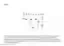Fig. 05 - NON-GLYCOSYLATED TRANSFERRIN EXPRESSED IN MONOCOTS
