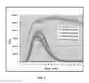 Fig. 02 - Methods of enhancing the resistance of plants to bacterial pathogens