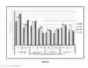 Fig. 05 - Methods of enhancing the resistance of plants to bacterial pathogens