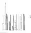 Fig. 08 - Methods of enhancing the resistance of plants to bacterial pathogens