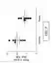 Fig. 09 - Replication defective adenovirus vector in vaccination
