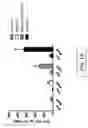 Fig. 16 - Replication defective adenovirus vector in vaccination