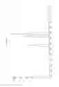 Fig. 64 - HYDROCARBON-PRODUCING GENES AND METHODS OF THEIR USE