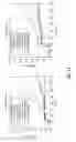 Fig. 14 - Microorganisms for producing 1,3-butanediol and methods related thereto