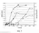 Fig. 09 - Engineering microbes and metabolic pathways for the production of ethylene glycol