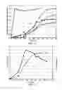 Fig. 11 - Engineering microbes and metabolic pathways for the production of ethylene glycol