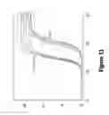 Fig. 22 - Nucleic acid amplification