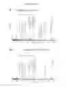 Fig. 30 - Probes and assays for measuring E3 ligase activity