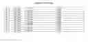Fig. 51 - Probes and assays for measuring E3 ligase activity