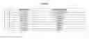 Fig. 54 - Probes and assays for measuring E3 ligase activity