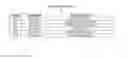 Fig. 57 - Probes and assays for measuring E3 ligase activity