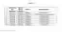 Fig. 58 - Probes and assays for measuring E3 ligase activity