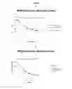 Fig. 72 - Probes and assays for measuring E3 ligase activity