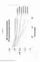 Fig. 75 - Probes and assays for measuring E3 ligase activity