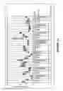 Fig. 15 - Method for thrombogenicity testing of implanted medical device