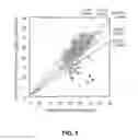 Fig. 02 - REAGENT FOR MEASURING TOTAL PROTEIN S ACTIVITY