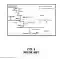 Fig. 03 - REAGENT FOR MEASURING TOTAL PROTEIN S ACTIVITY