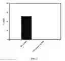 Fig. 04 - METHODS FOR DETECTING AND QUANTIFYING VIABLE BACTERIAL ENDO-SPORES