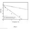 Fig. 08 - METHODS FOR DETECTING AND QUANTIFYING VIABLE BACTERIAL ENDO-SPORES