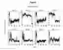 Fig. 09 - Assays for single molecule detection and use thereof