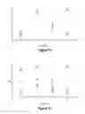 Fig. 16 - Assays for single molecule detection and use thereof