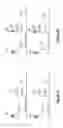 Fig. 25 - Assays for single molecule detection and use thereof